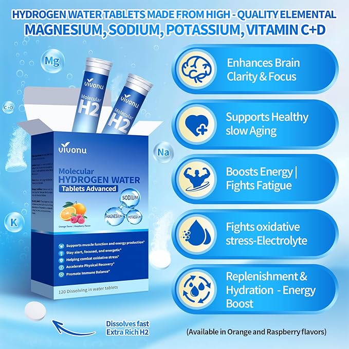 Magnesium Hydrogen Water Tablets Tablets for Drinking Water - H2 Molecular Tabs | Magnesium* Pills Electrolytes Hydration Supplement to Support Healthy Aging &amp Energy Boost (4 Pack)