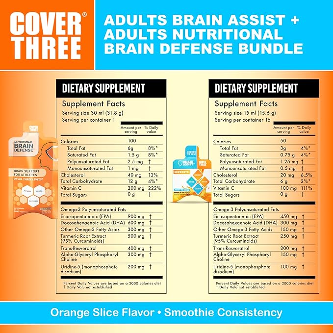 Brain Assist + Brain Defense | Support Focus Memory Clarity Concentration Regeneration Support | Omega Fish Oil Resveratrol Turmeric Uridine Curcumin Vitamin C