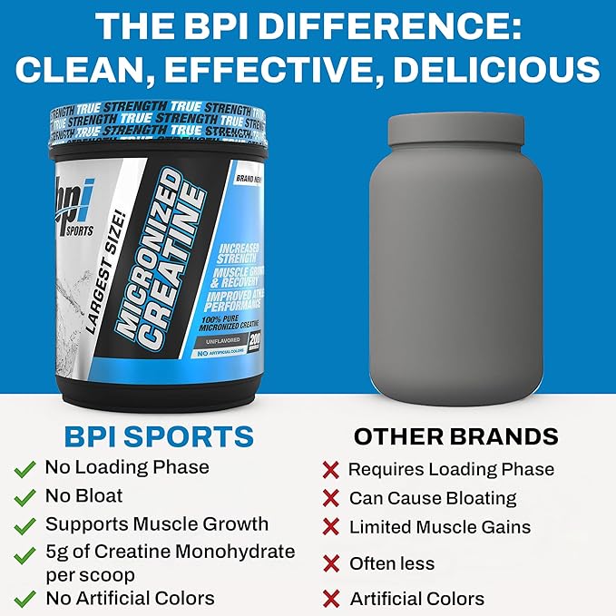 BPI Sports Micronized Creatine – Boost Strength Reduce Fatigue – Lean Muscle Support with Creatine Monohydrate – Unflavored Powder for Recovery Endurance and Performance (200 Servings)
