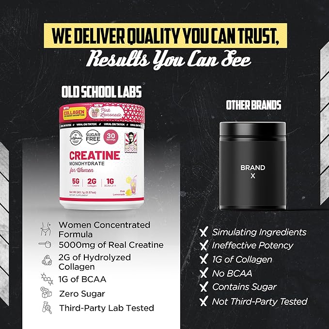 Old School Labs 5g Creatine Monohydrate Powder with Collagen &amp BCAA ∣ Women's Post-Workout Formula for Muscle Repair &amp Recovery Energy &amp Lean Muscle Support 30 Servings Pink Lemonade