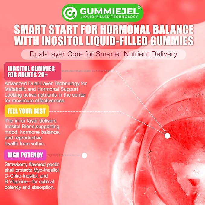 Inositol Gummies Supplement with Evening Primrose Oil for Women - 40:1 Ratio Myo-Inositol 2000mg &amp D-Chiro Inositol 50mg with VIT D3 B12 &amp Zinc Sugar-Free for Natural Balance Vegan (120ct)