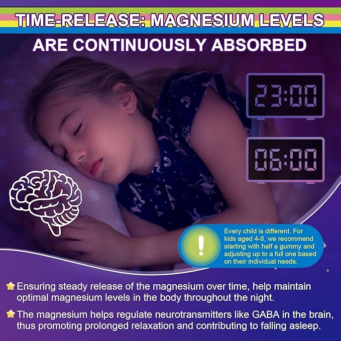 Magnesium Glycinate Gummies Magnesium Bisglycinate Supplement for Sleep &amp Relaxation +Kids L-Methylfolate Gummies Active 5-MTHF + Methyl B12 Vitamin B6 B2 Choline Vegan Omega 3