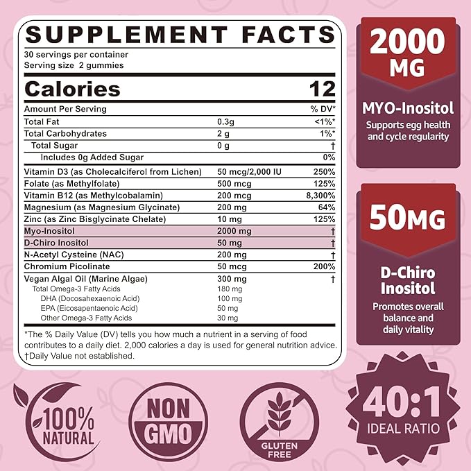 Myo-Inositol &amp D-Chiro Inositol Gummies Sugar Free Ideal 40:1 Ratio Inositol Supplement for Women w/ Vegan Omega-3 D3 Magnesium Methyl Folate B12 Inositol Multivitamin for Women's Overall He