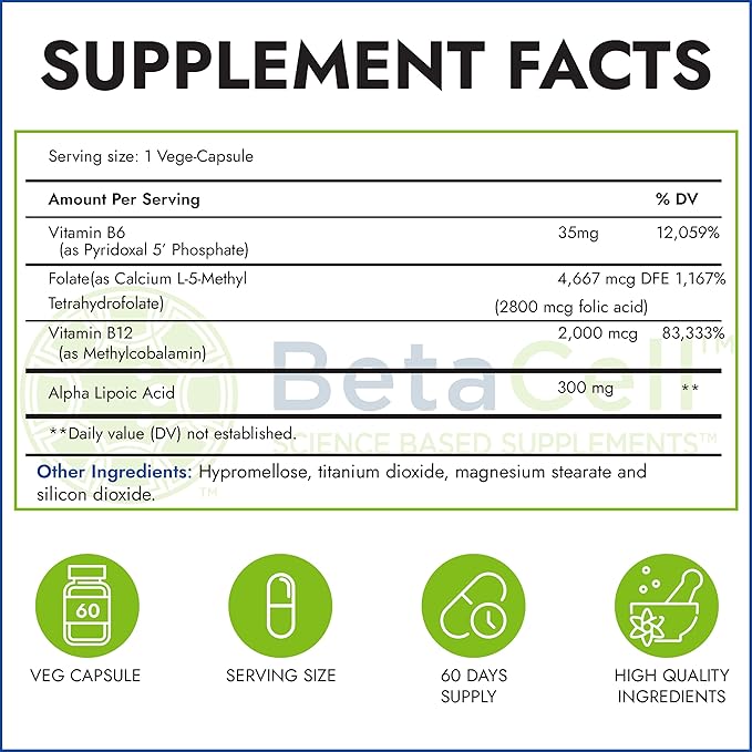 Neurofix Nerve Support Supplement - 60 Veg Capsules
