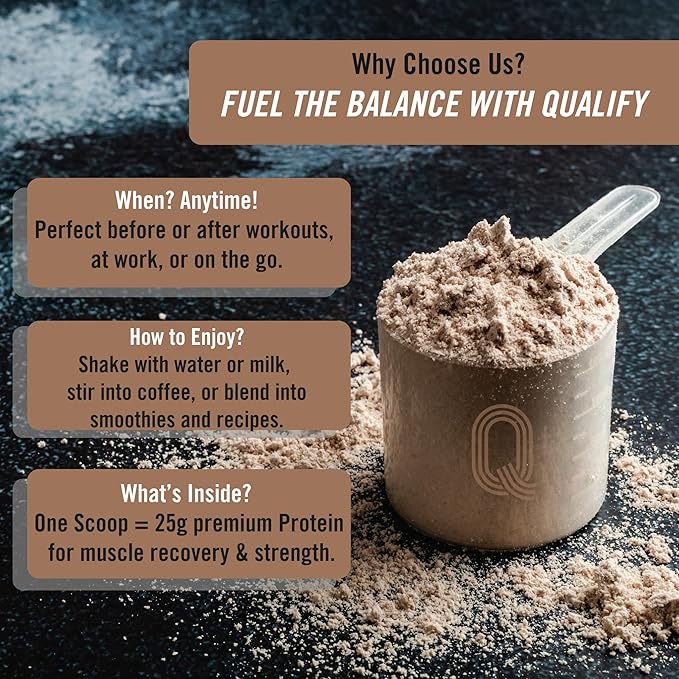 Dark Chocolate Fudge + Unflavored Whey Protein Powder Bundle - 24g &amp 26g Protein Gluten-Free
