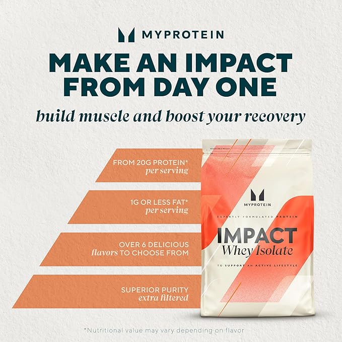 Myprotein Impact Whey Protein Isolate 2.2 Lbs (40 Servings) Salted Caramel 25g Protein &amp 6g BCAA Per Serving Gluten-Free Shake for Muscle Strength &amp Recovery