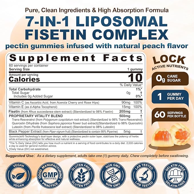 Inositol Gummies Supplement with Evening Primrose Oil for Women + Liposomal Fisetin 200mg &amp Resveratrol Complex 500mg Liquid Gummies