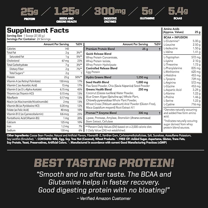 PMD Sports Amplify XL Premium Whey Protein Double Chocolate Explosion (24 Servings) &amp iSatori Bio-GRO Unflavored (60 Servings)