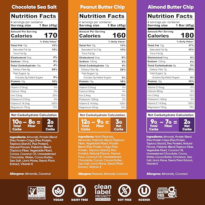 IQBAR Clean Plant Protein Bars - Fruit and Chocolate Lovers - 24 Count - Keto Vegan High Fiber Gluten and Dairy Free Low Sugar Snack - Brain and Body Nutrients for Focus Energy Meal Replacement