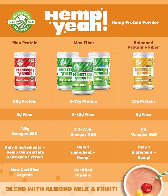 Manitoba Harvest Organic Hemp Pro Fiber Protein Powder Chocolate 16oz with 10g of Fiber &amp 8g Protein per Serving Preservative-Free