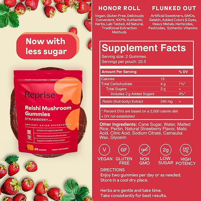 Reishi Mushroom Gummies | Hongo Reishi Mushroom Supplement Gummies (Lingzhi Ganoderma Lucidum) | Full Spectrum Stress Gummies for Adults | Red Reishi Mushroom | Strawberry Flavor | 45 Count
