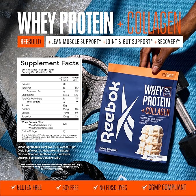 Reebok REEbuild Whey Protein + Collagen Bundle | Vanilla Ice Cream &amp Chocolate Fudge | 25G Protein Joint Health | Complete Protein System | Multi-Flavor Bundle
