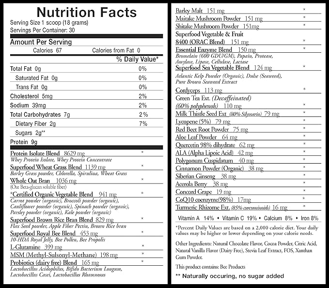 PH50 Protein Greens Drink with Certified Organic Ingredients by Doctors Nutra Nutraceuticals 1.19 Pounds (540 Grams) 50 Superfoods Digestive Enzymes Natural Chocolate Flavor