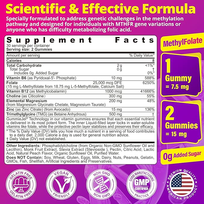 L-MethylFolate 15mg 7.5mg &amp B12 1000 mcg Gummies Methylated B Complex + TMG Magnesium Choline - Active 5-MTHF(B9) + Methyl B12 B6 Multivitamin - Support Methylation Cognition Mood Sugar Fr