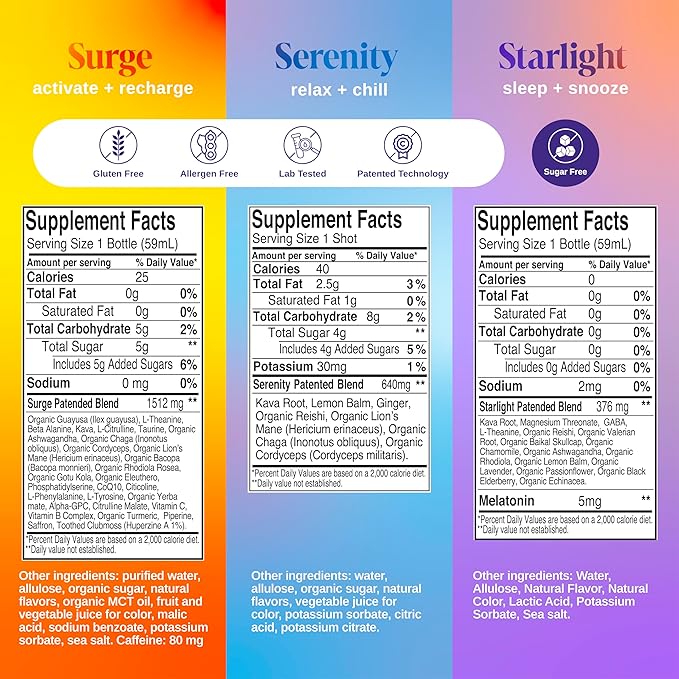 SAGA Functional Shot Variety Pack | Organic Nootropic Drink with Mushrooms Yerba Mate CoQ10 Kava &amp Valerian Root Alpha GPC Melatonin | Energy Relaxation Sleep | 2oz Plant-Based Shots (6-Pa