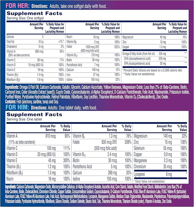A Day Men's &amp Women's Pre-Pregnancy Multivitamin Softgel Including Vitamins A Vitamin C Vitamin D B6 B12 Folic Acid &amp More Supplement for Before During and Postnatal 60 Count (Pack of