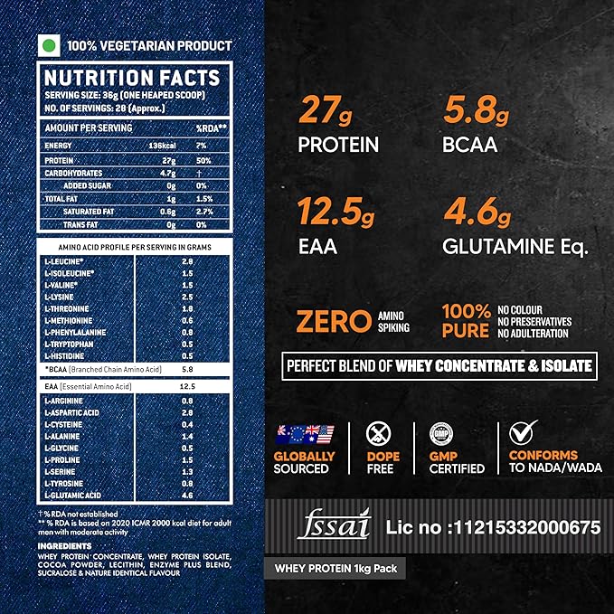 Asitis Nutrition AS-IT-is Atom Whey Protein 1kg/35.2 Oz with Digestive Enzymes | USA Labdoor Certified for Accuracy &amp Purity | Cafã© Latte Flavor | 27g Protein Cross-Flow Microfiltered Gluten-Free