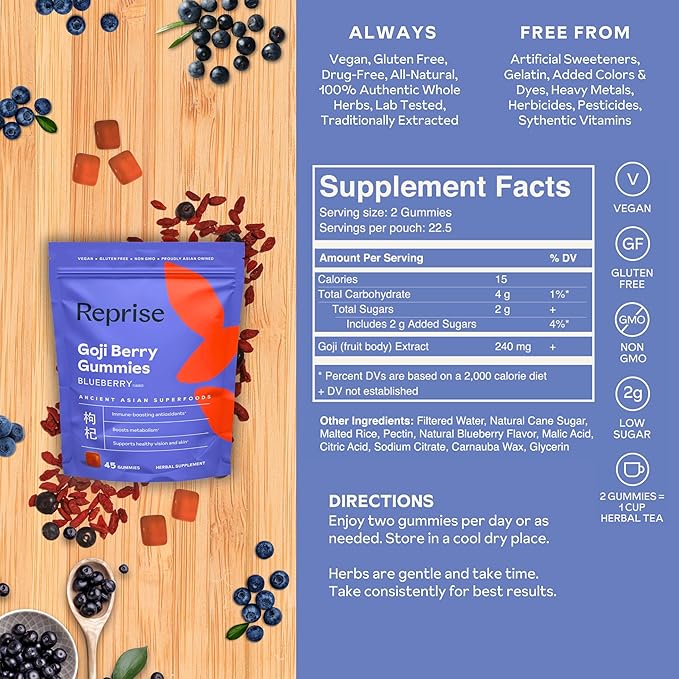 Reprise Goji Berry Superfood Gummies - All-Natural Antioxidant Digestion 240 mg Full-Potency Low-Sugar Vegan 45 Blueberry Flavored Gummies (Pack of 1)