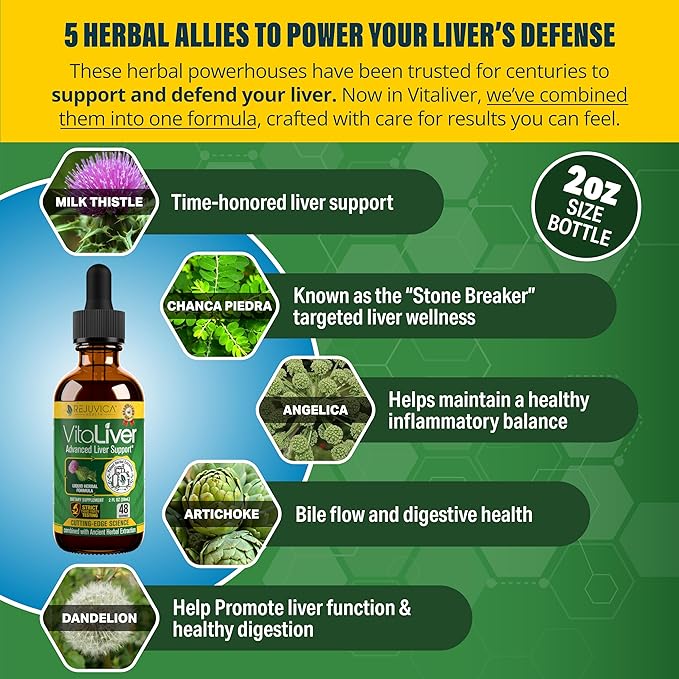 VitaLiver - Liver Health Supplement - Support Liver Cleanse &amp Detox - Liquid Delivery for Absorption - Milk Thistle Artichoke Chanca Piedra Dandelion &amp More!