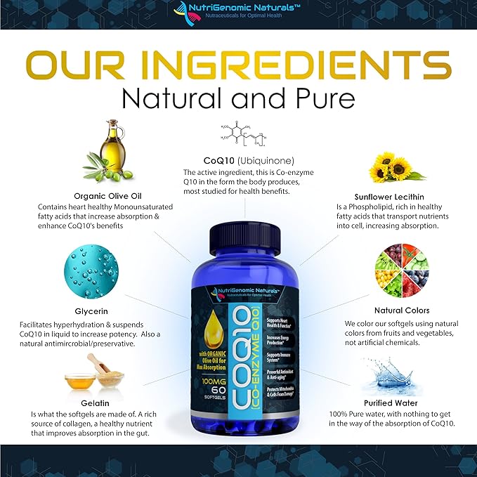 CoQ10 Coenzyme Q10 Highest Absorption with Organic Olive Oil 100mg 60 Softgels Ubiquinone Ubiquinol Supports Heart Health Increases Energy Pure Natural Effective