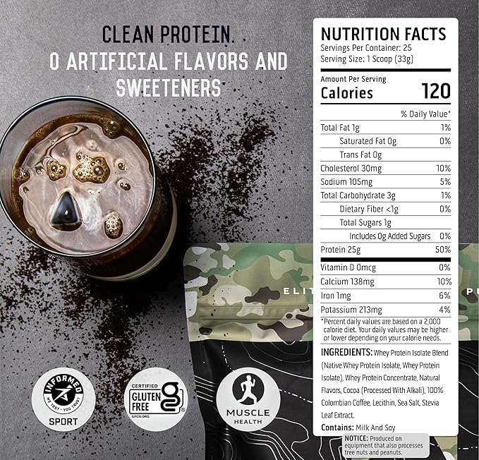 Ascent 100% Whey Protein Powder - Post Workout Whey Protein Isolate Zero Artificial Flavors &amp Sweeteners Gluten Free 5.5g BCAA 2.6g Leucine Military Exclusive Mocha Cold Brew 1.7 lb