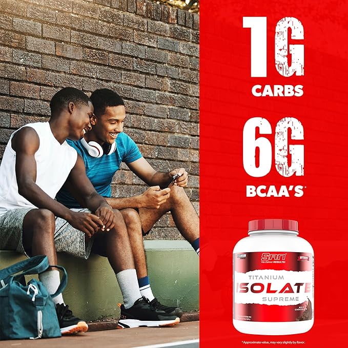 SAN Titanium Isolate Supreme Whey Protein Powder Isolate - Milk Chocolate Flavor 4 lbs 27g Protein Low Carb Low-Calorie 60 Servings Muscle Recovery
