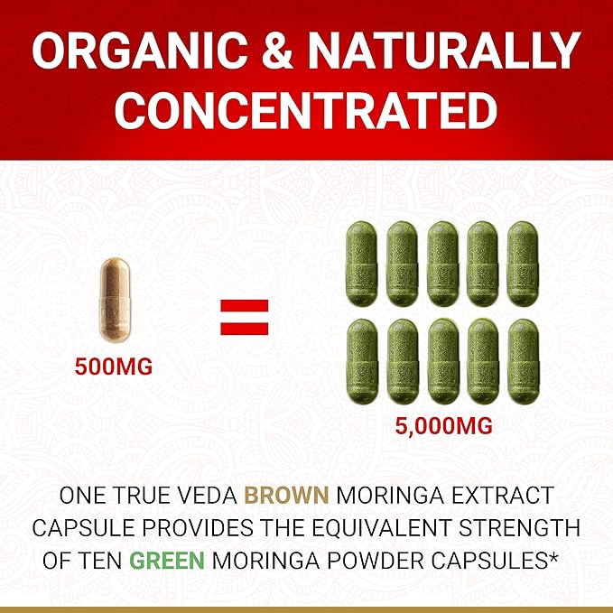 True Veda Energy Bundle | USDA Organic | Multi-Award-Winning | Organic Ashwagandha KSM-66® + Organic Moringa Capsules