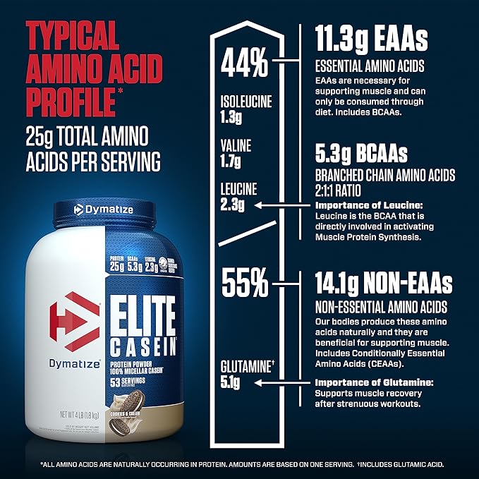 Dymatize Elite Casein Protein Powder Cookies &amp Cream 100% Micellar Casein 25g Protein 5.4g BCAAs 2.3g Leucine Slow Absorbing for Overnight Muscle Recovery 4 lb (53 Servings)