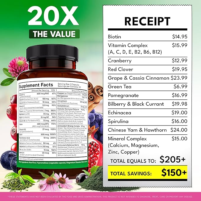 NEW AGE Multivitamin for Women - B-Complex Whole Foods Hair Support Iron - All in1 Womens Multivitamin - Bioavailable &amp Gentle on Stomach - Made in USA - 120 Count