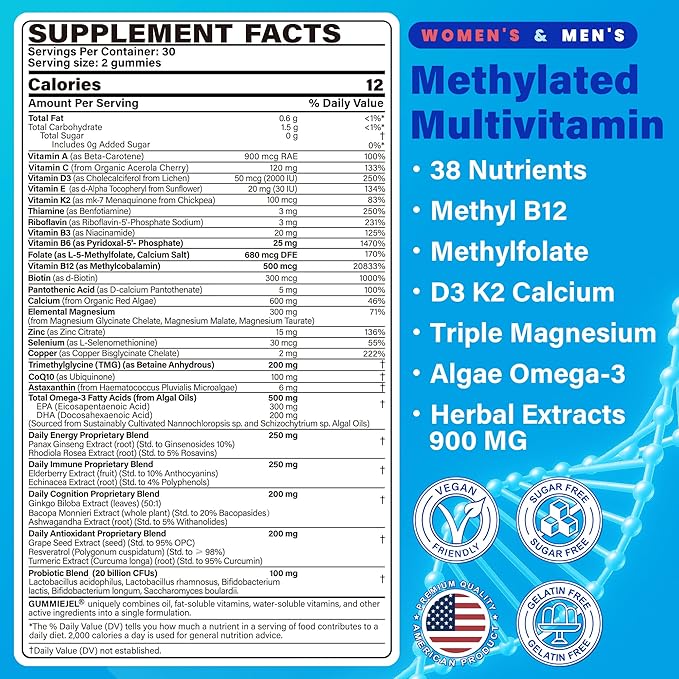 NEVISS Methylated Multivitamin Vitamin D3 + Vitamin B12 Gummies 3Pack
