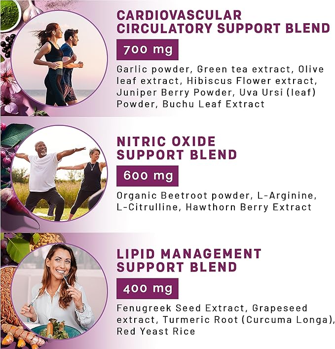 Liquid Collagen Biotin (2pk) and Nitric Oxide (1pk) Supplement Bundle - Potent Vitamins for Hair Skin Nails Heart Circulatory and Lipid Support - Non-GMO Vegan Gluten-Free
