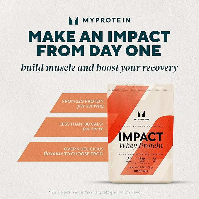 Myprotein Impact Whey Protein Powder 5.5 Lbs (75 Servings) Chocolate Milkshake 22g Protein &amp 5g BCAA Per Serving Protein Shake for Superior Performance Muscle Strength &amp Recovery Gluten F
