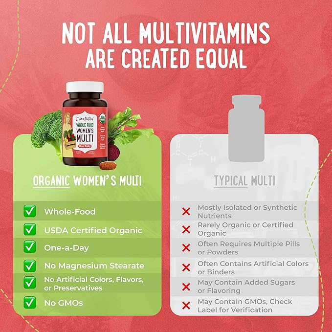 Mama Natural Organic Women's Multivitamin – Whole Food Based 1 A Day Vegan Tablet – USDA Organic Non-GMO Clean Label Multivitamin for Women – 30 Day Supply with Iron &amp Methylated B12