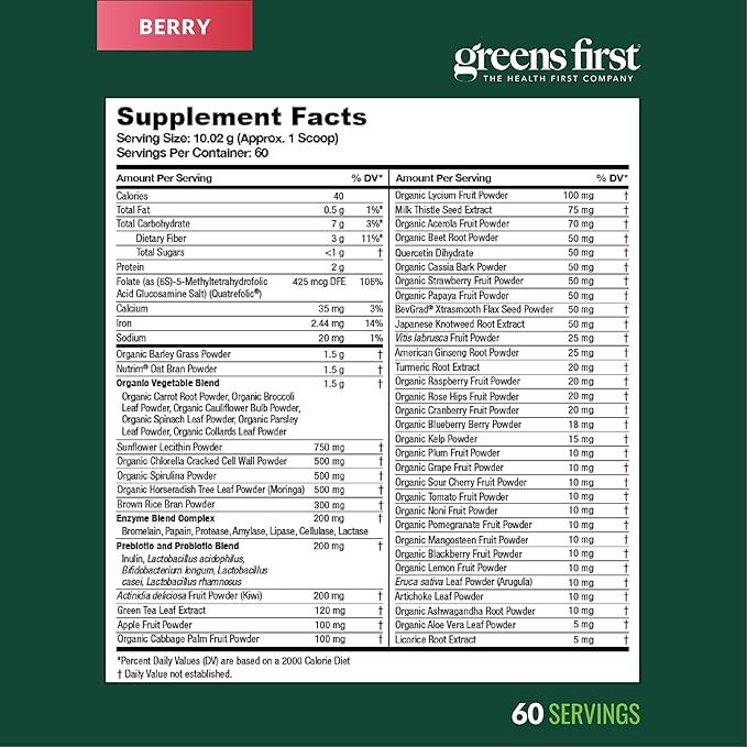 Greens First Original Greens Powder - 49 Superfoods - Organic Fruits &amp Veggies - Prebiotics Probiotics &amp Digestive Enzymes - Antioxidant Smoothie - Dairy Free Vegan &amp Non-GMO (Berry 60