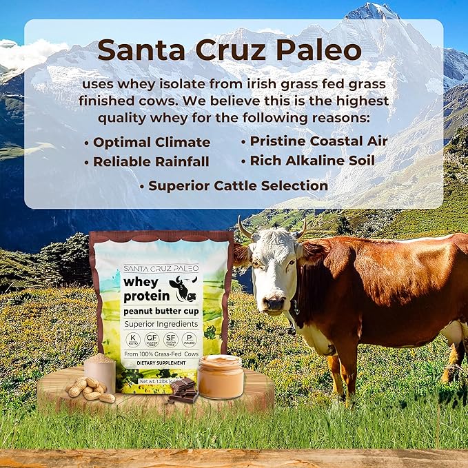 Santa Cruz Paleo Whey Protein Powder Peanut Butter Cup 20 G Grass Fed Whey Protein Isolate Per Serving Gluten Free Paleo &amp Keto Friendly No Sugar Added Protein Shake Mix 20 Servings 1.2 lb