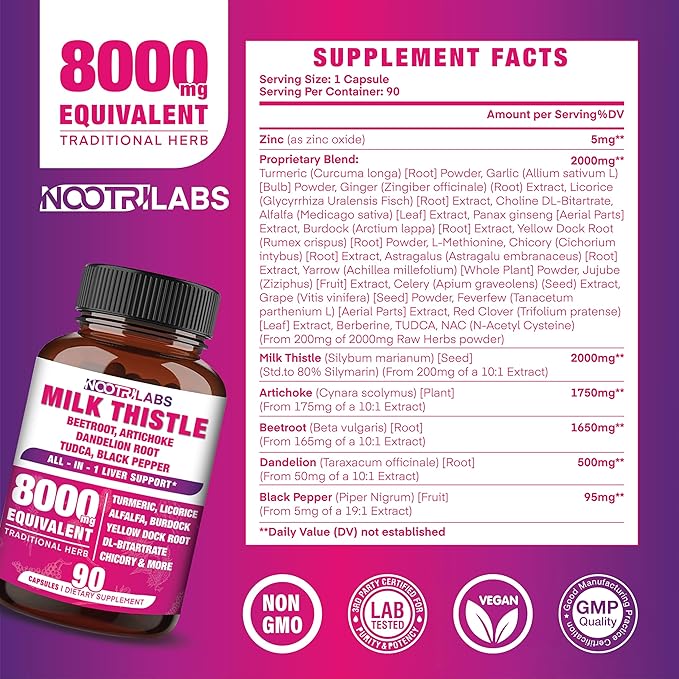 All-in-1 8000mg Highest Potency Milk Thistle NAC BeetRoot Artichoke Dandelion Root - Liver Health Support Cleanse Detox &amp Repair Antioxidant Plus TUDCA Choline and Ginger - 90 Vegan Capsules