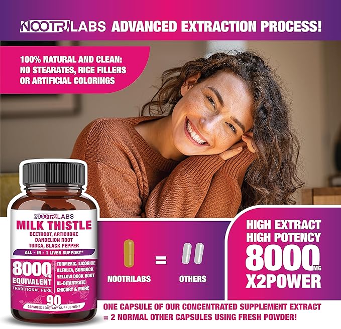 All-in-1 8000mg Highest Potency Milk Thistle NAC BeetRoot Artichoke Dandelion Root - Liver Health Support Cleanse Detox &amp Repair Antioxidant Plus TUDCA Choline and Ginger - 90 Vegan Capsules