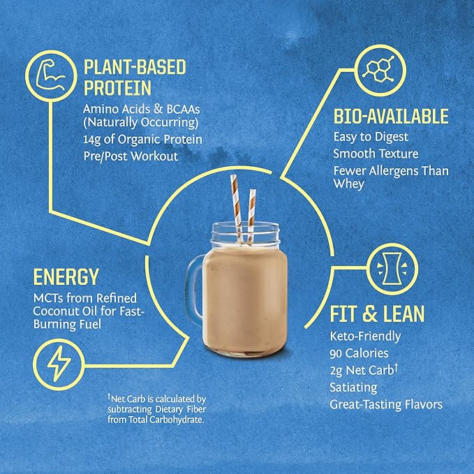 Organic Plant Based Protein Powder | Vegan Organic Protein Powder with BCAA Amino Acids &amp Hemp Seed Pea Blend | Non-GMO Soy Dairy Filler &amp Gluten Free (Chocolate Peanut Butter 30 Servings)