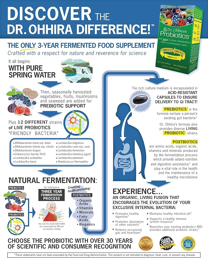 Essential Formulas Dr. Ohhira’s Probiotics Original Formula with 3 Year Fermented Prebiotics 13 strains LAB Probiotics and Postbiotic Metabolites 100 Capsules