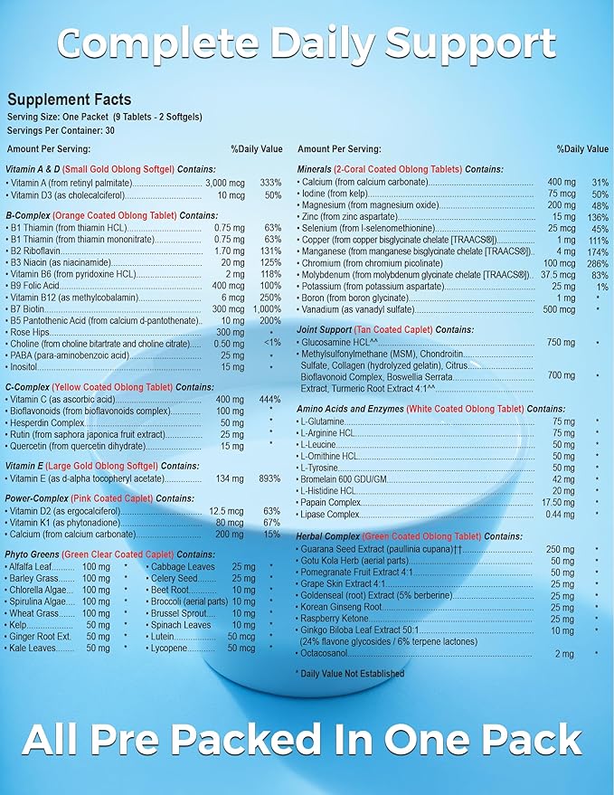 VITAL 4U® Vitamin - Premium Multivitamin for Men and Women | Supports Immune System Energy Heart Health and Body Functions Plus Sports Nutrition with Joint Support - 30 Servings