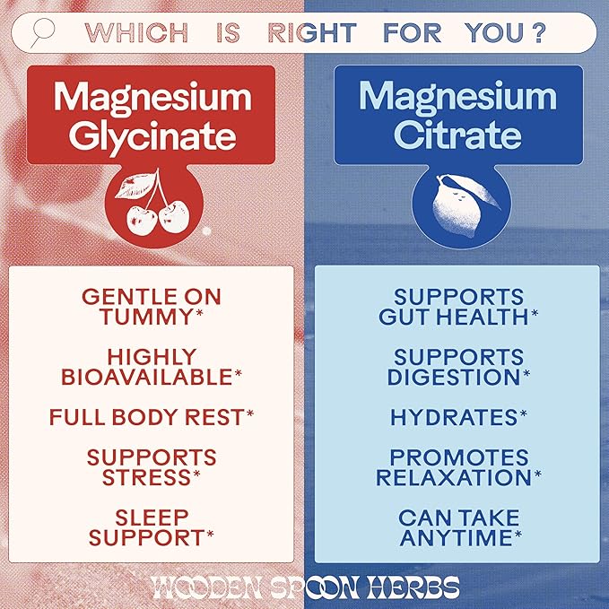 Wooden Spoon Herbs Magic Magnesium Glycinate Powder Drink Mix (Tart Cherry) | 300mg Magnesium 0.5mg Plant-Based Melatonin | Calming Nighttime Supplement | Easy Mix Sleep Support Powder Vegan | 3.7oz