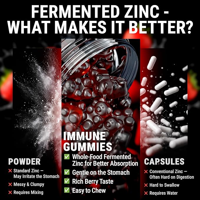 Immune Support Zinc Gummies 50mg with Elderberry Vitamin C and Zinc Supplements - Natural Antioxidant with Copper Vitamin D3 K2 Magnesium - Rich Berry Taste Sugar-Free 120 Gummies