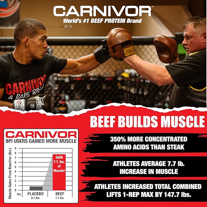 MuscleMeds Carnivor RTD Sampler Pack Ready to Drink Protein Lactose Free Sugar Free Beef Isolate Protein Muscle Building Recovery 16.9 Fl Oz Liquid (5 Pack)