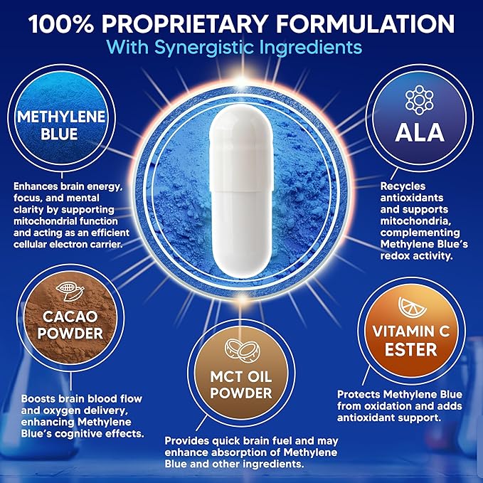 aSquared Nutrition Methylene Blue Capsules - Pharmaceutical Grade Supplement for Humans - 12mg Per Serving USP Grade - w/Vitamin C &amp Cacao Powder - Brain Focus Energy - Alt to Drops &amp Tablet