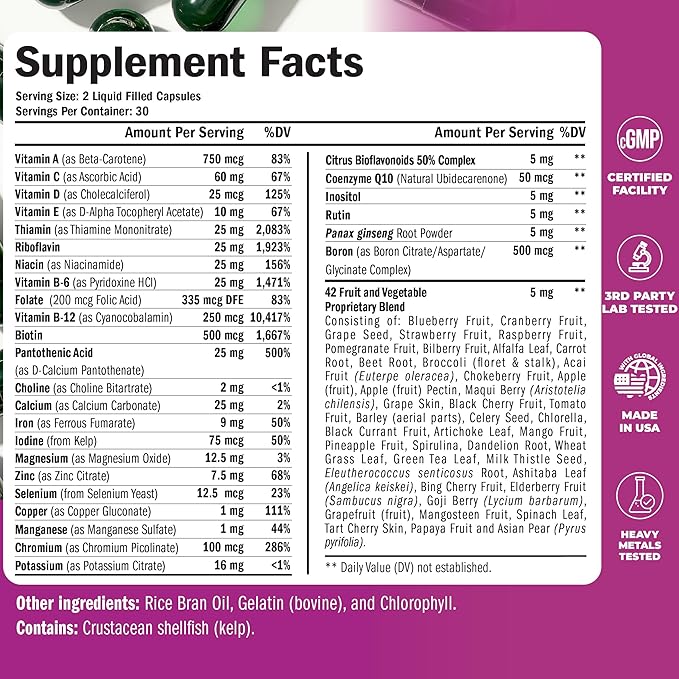Vimerson Health Turmeric Saffron &amp Women’s Liquid Multivitamin – Mood Energy &amp Joint Wellness Bundle for Women