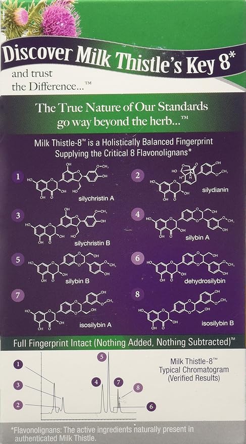 Nature's Answer Milk Thistle Liquid Supplement Capsules Veg Capsules 330 Mg 90 Count | Natural Detoxifier | Supports Healthy Liver Function | Aids with Digestion