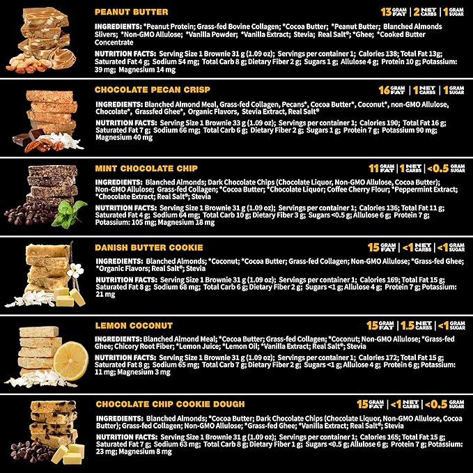 MariGold Keto Fat Bombs - 6 Flavor Sampler - 3 Pack - Collagen Protein Bars | Healthy Low-Carb Low-Sugar Snacks | Organic Ingredients Gluten-Free Non-GMO