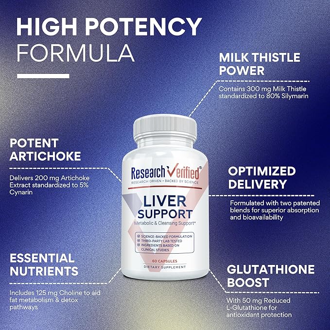 Research Verified Liver Support - Liposomal Milk Thistle Artichoke Extract Glutathione BioPerine - Vegan - 60 Capsules - Pack of 3