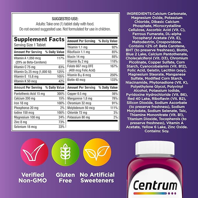 Centrum Multivitamin Tablet for Women Multivitamin/Multimineral Supplement with Iron Vitamin D3 B Vitamins and Antioxidant Vitamins C and E Gluten Free Non-GMO Ingredients - 200 Count