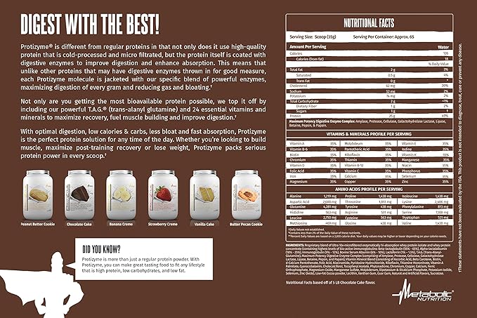 Metabolic Nutrition Protizyme 100% Whey Protein Powder High Protein Low Carb Low Fat Whey Protein Digestive Enzymes 24 Essential Vitamins and Minerals Butter Pecan Cookie 2 Pound (26 ser)